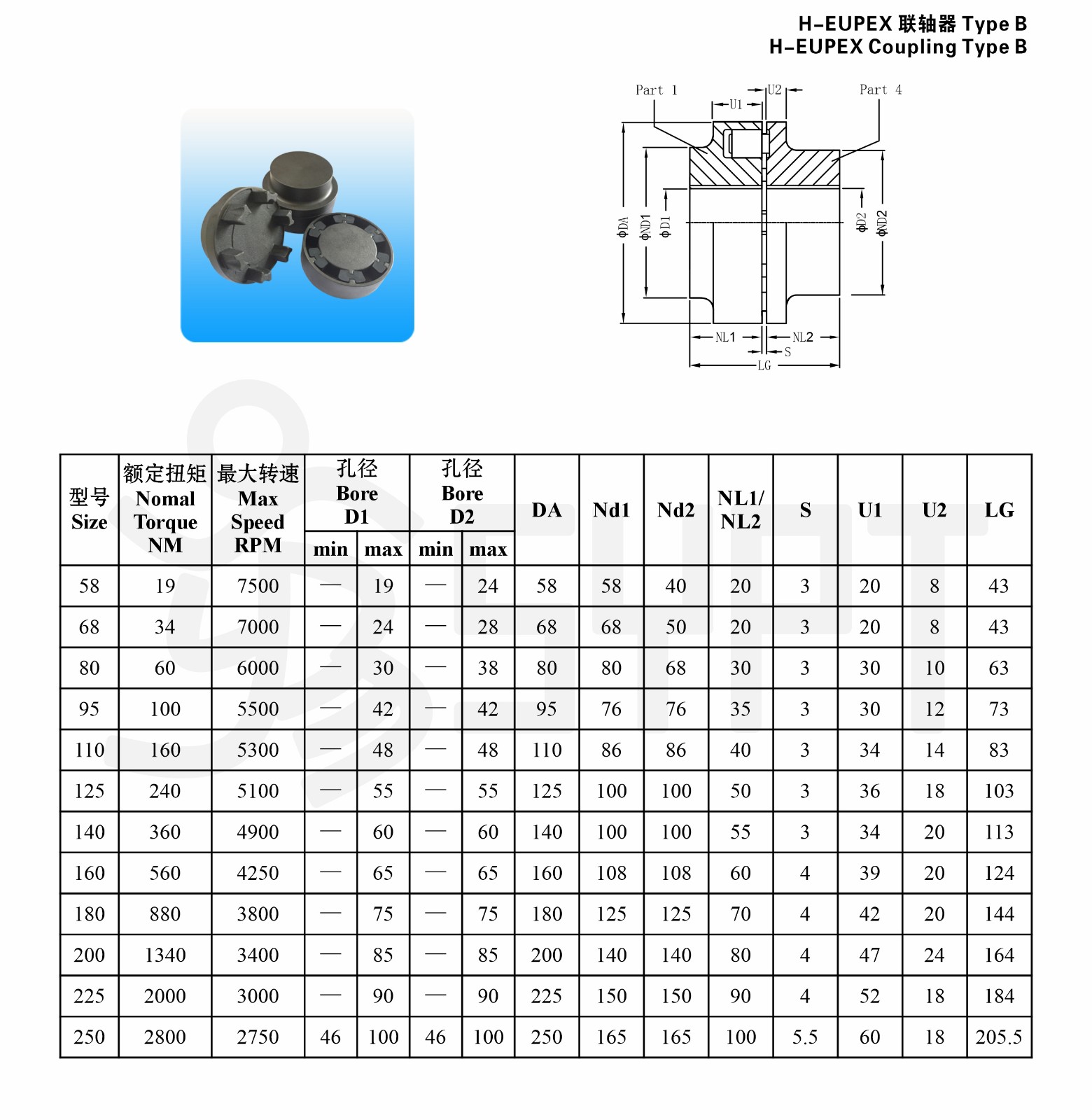 H聯軸器 Type B.jpg