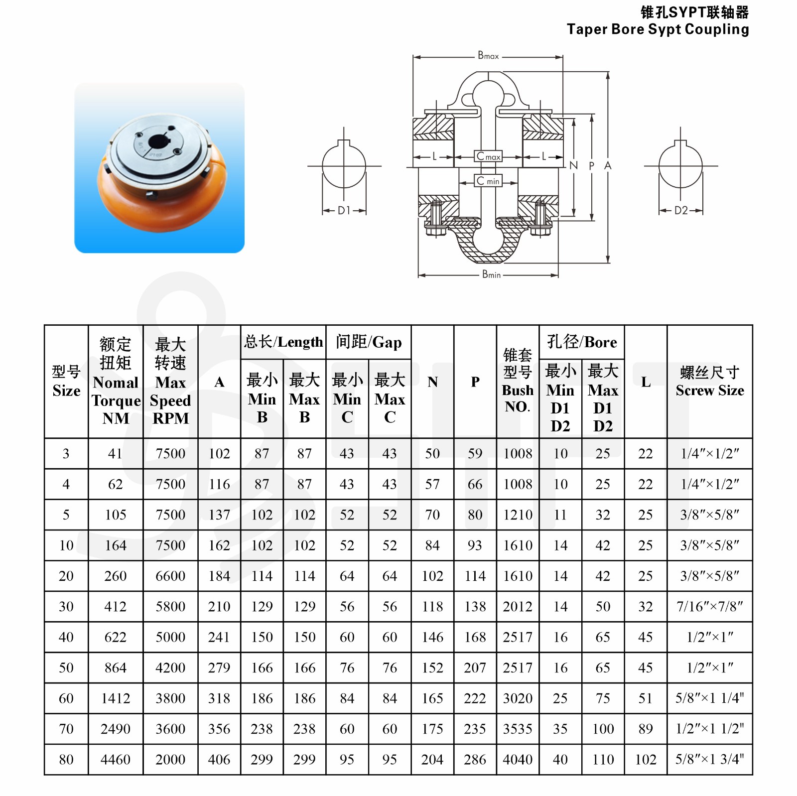 歐米伽  錐孔.jpg