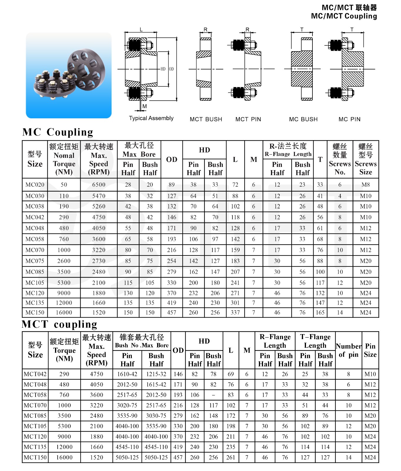 MC 聯(lián)軸器.jpg