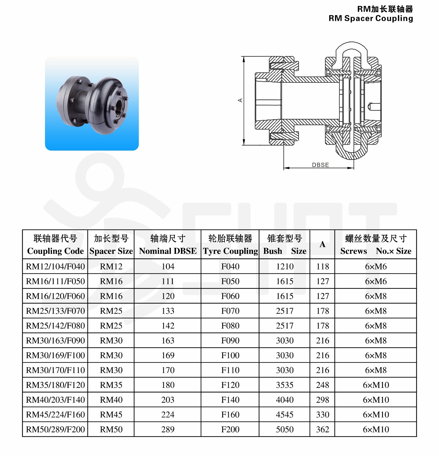 RM 加長聯軸器.jpg