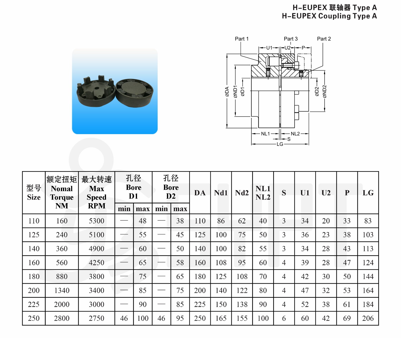 H聯軸器 Type A.jpg