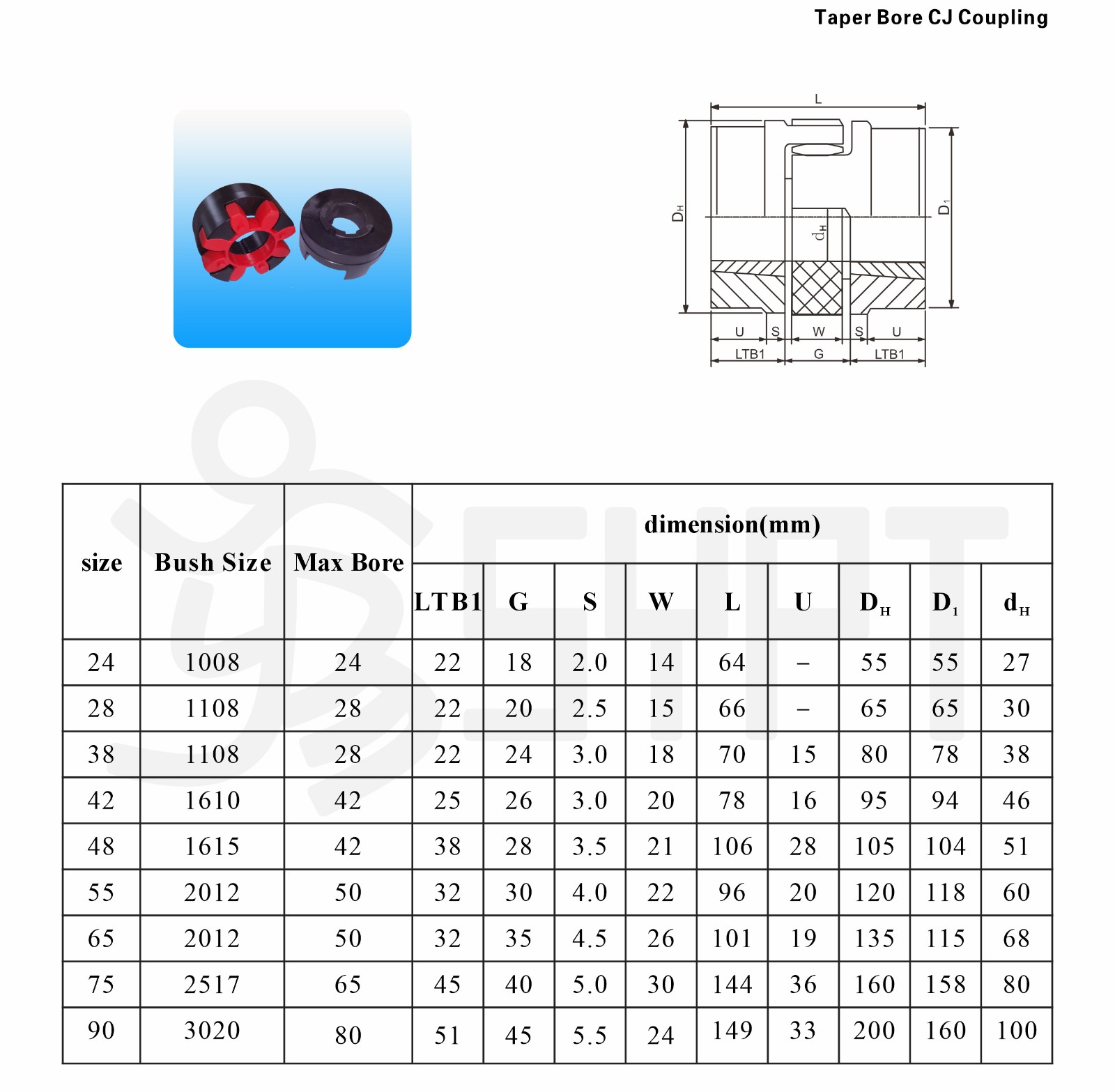 CJ 錐孔聯軸器.jpg