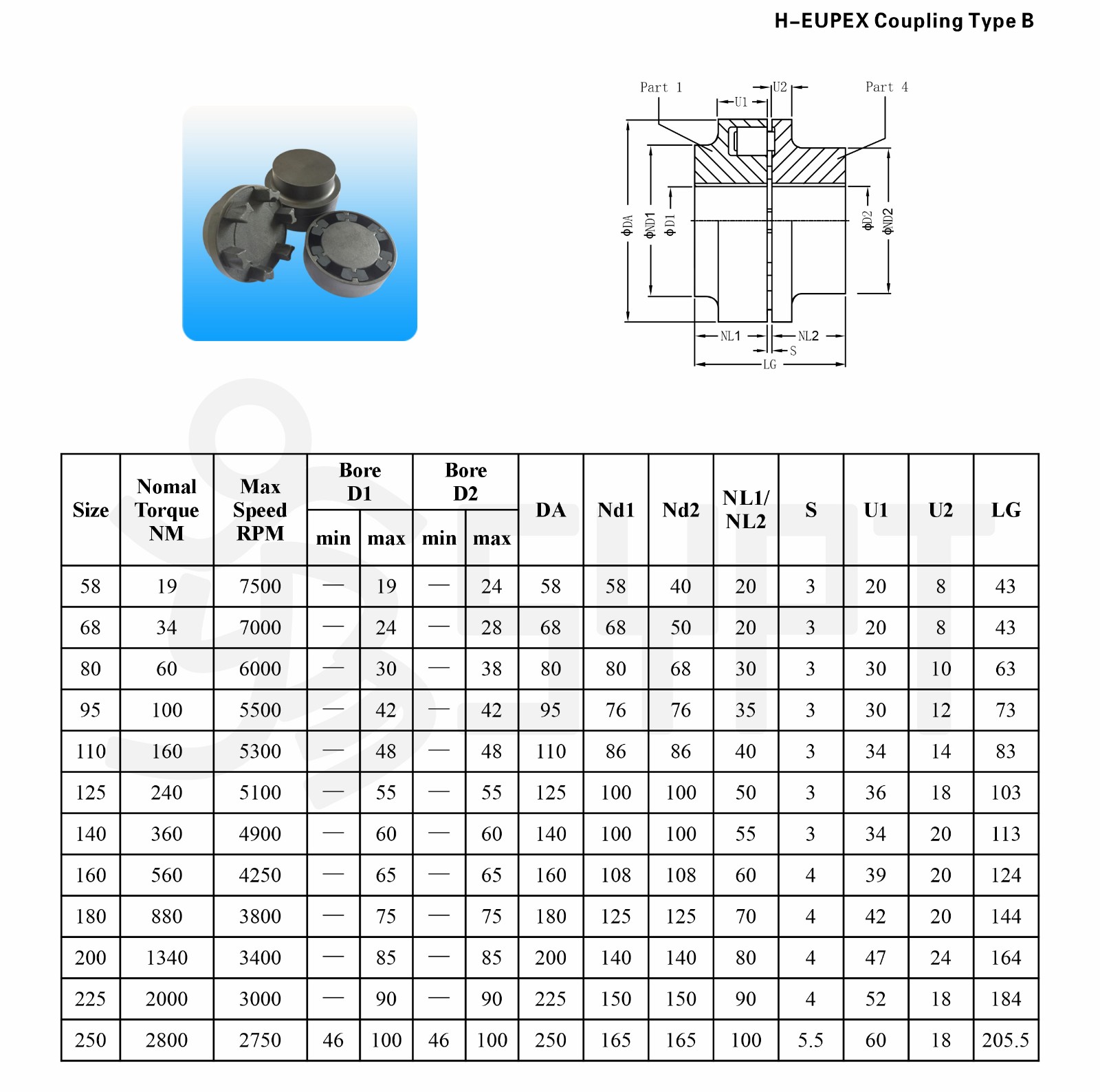 H聯軸器 Type B.jpg