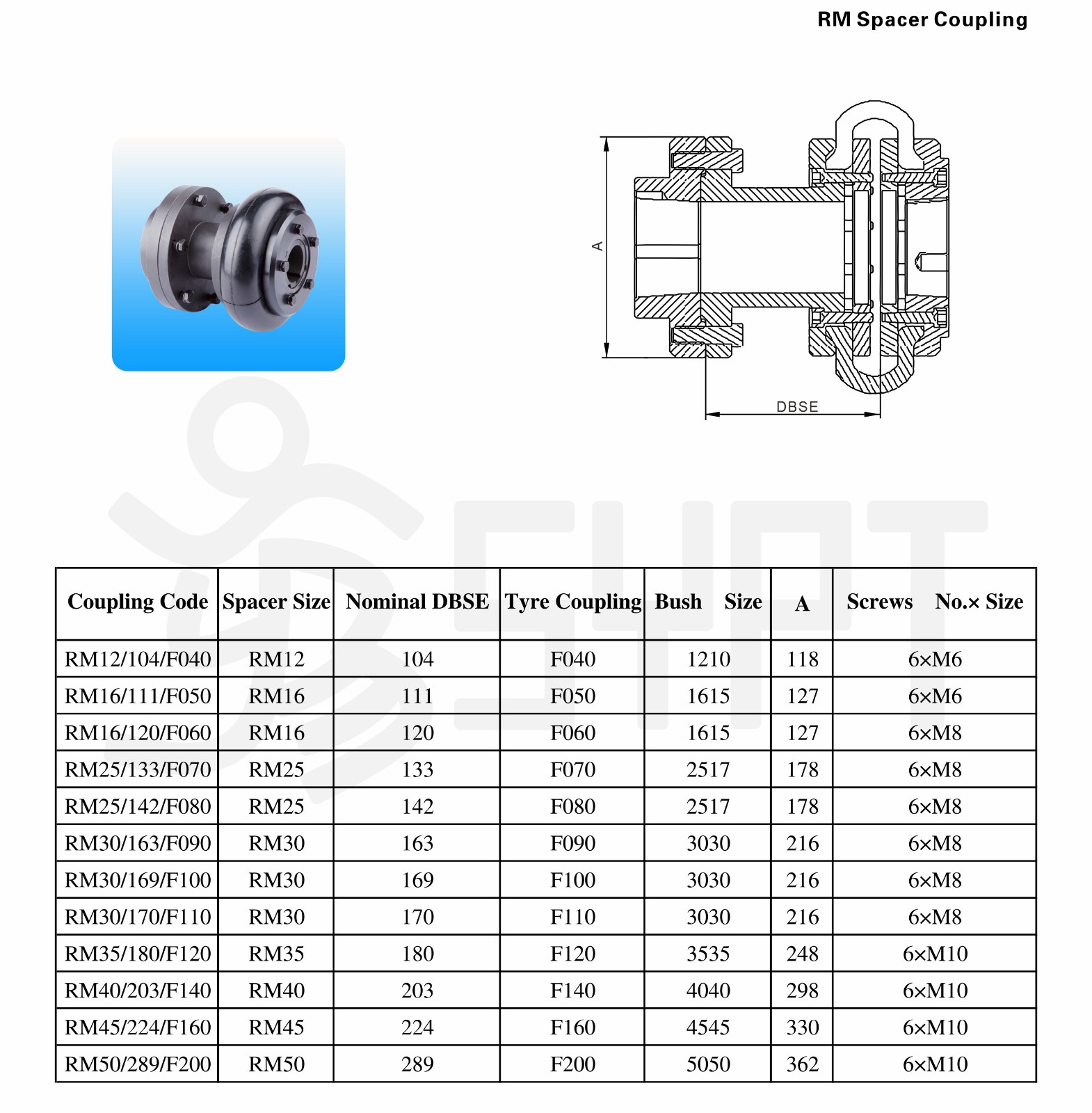 RM 加長聯(lián)軸器.jpg
